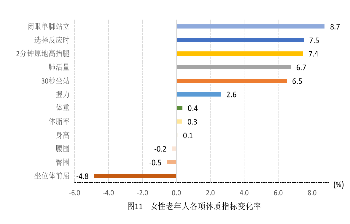 图十一.png