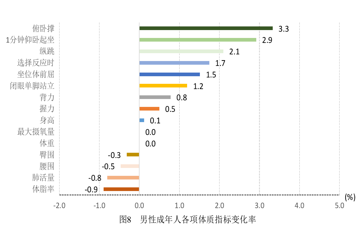 图八.png