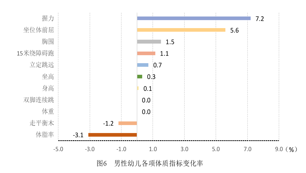 图六.png