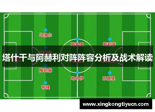 塔什干与阿赫利对阵阵容分析及战术解读